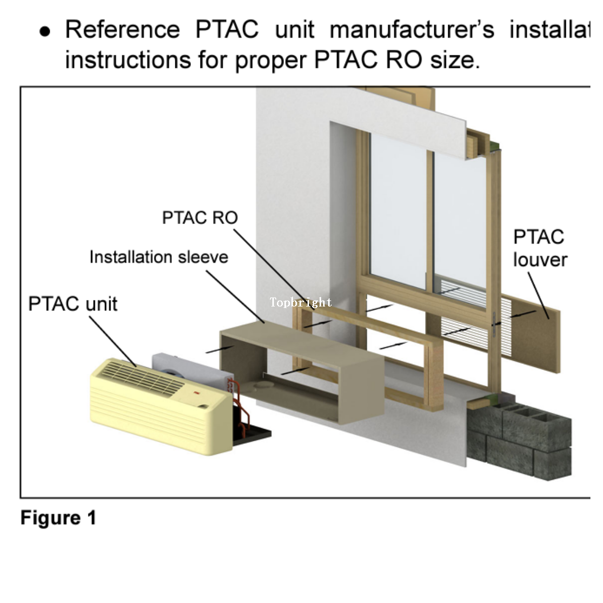 PTAC_WINDOW_TOPBRIGHT (4)