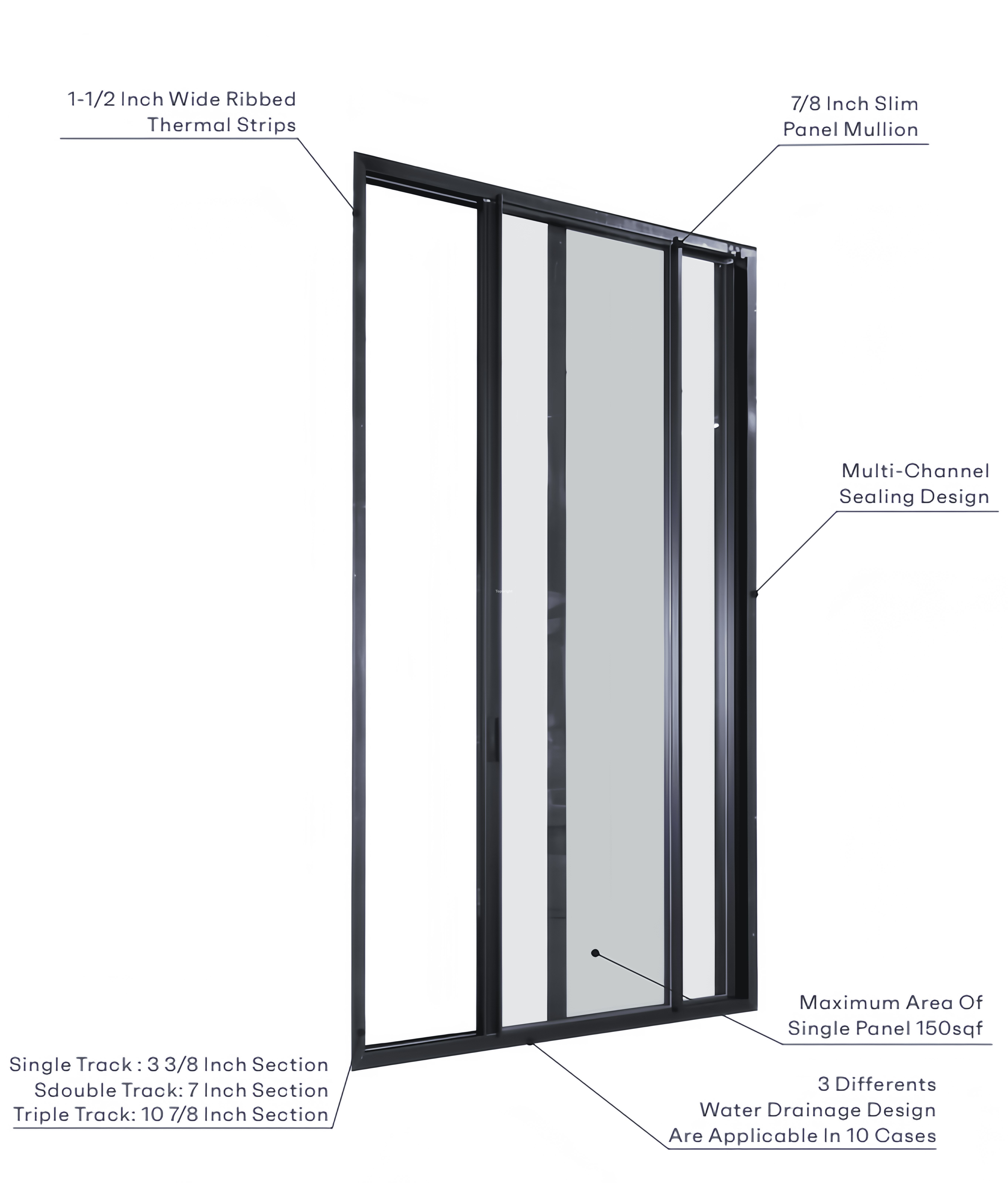 Slimline_sliding_door_Product_estrutura